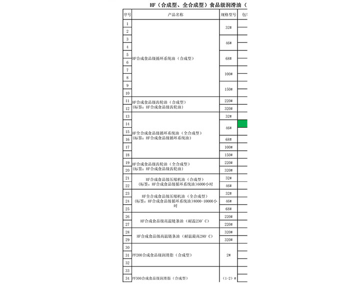 食品級潤滑脂